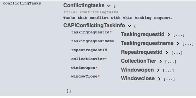 conflicting_tasks.jpg