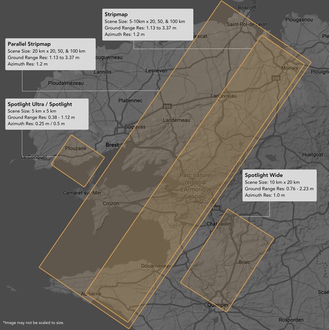Imagery Modes Visualization (2)-1
